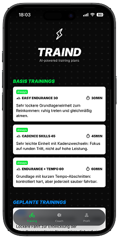 Basic Trainings
